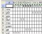 Тайм менеджмент в Excel: система планирования рабочего времени